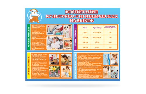 Стенд "Воспитание культурно-гигиенических навыков" 8153