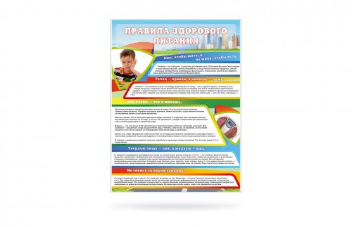 Стенд "Правила здорового питания"