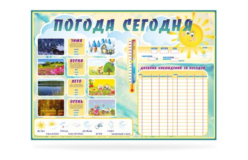 Маркерный стенд "Погода сегодня" 12076
