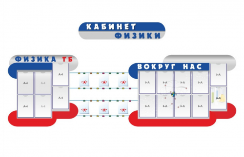 Обои для кабинета физики