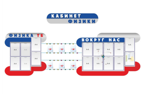 Композиция для оформления кабинета физики 12877