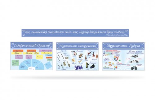 Комплект стендов для кабинета музыки