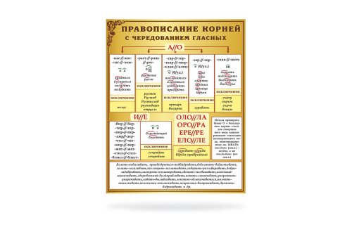 Стенд "Правописание корней"