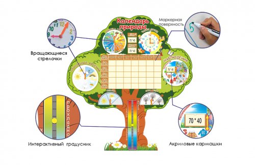 Календари природы для детского сада купить