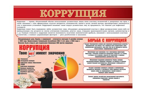 Стенд "Коррупция" 16574