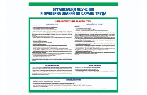 Стенд "Организация обучения и проверка знаний по охране труда"