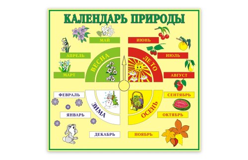 Календарь природы 00018Р
