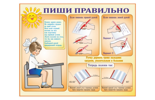 Стенд "Пиши правильно" 35421