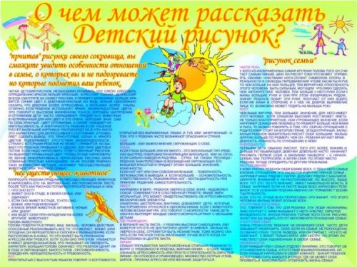Советы психолога