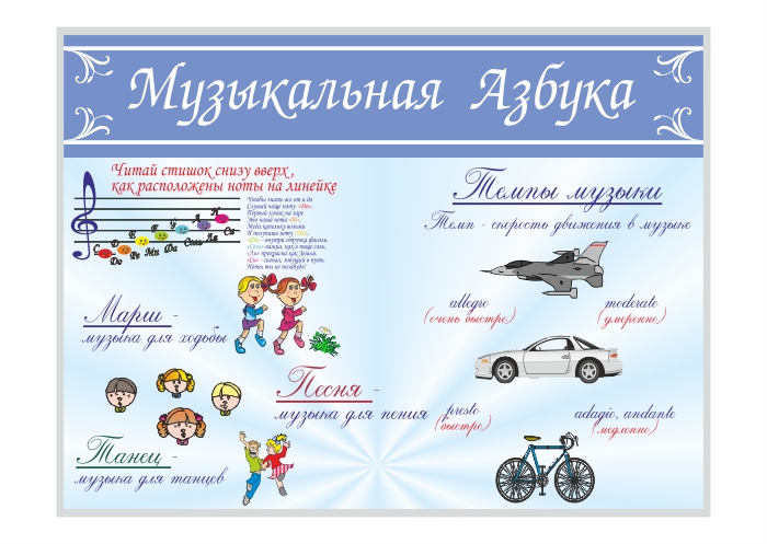 Музыкальная азбука