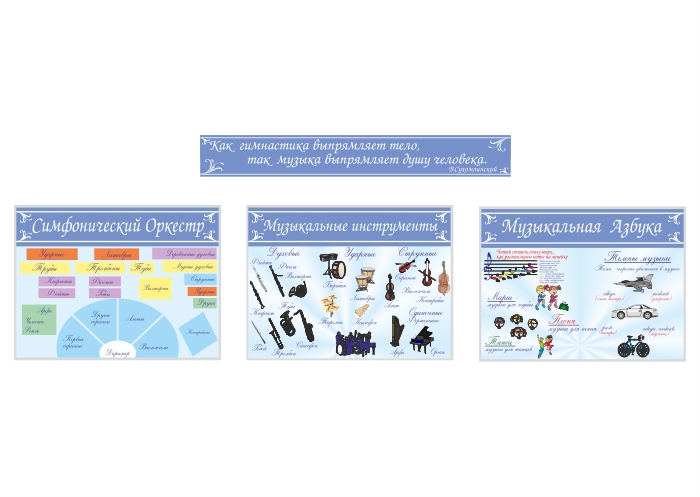 Комплект плакатов для кабинета музыки