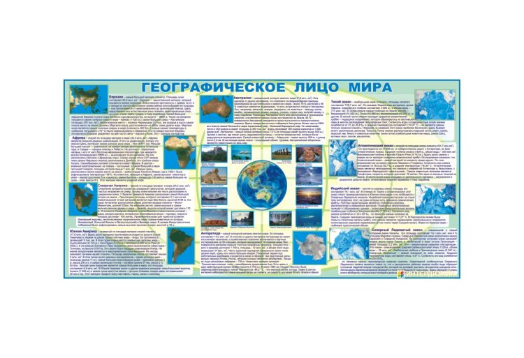 Географическое лицо мира