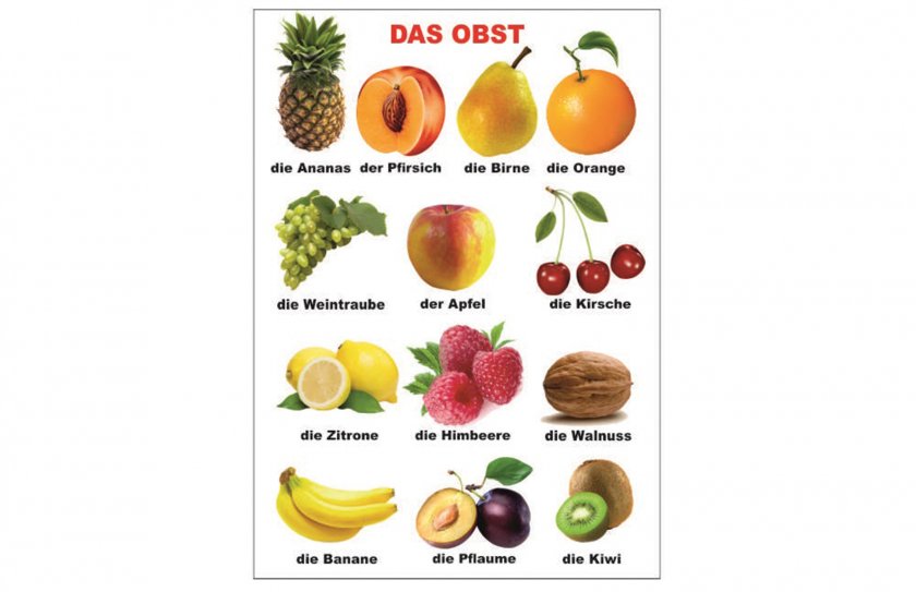 Стенд "Das Obst"