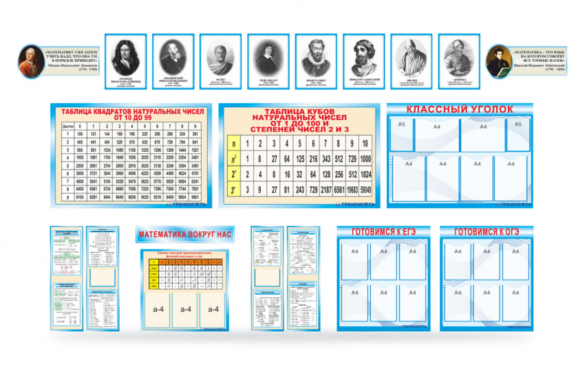 Комплект стендов для кабинета математики