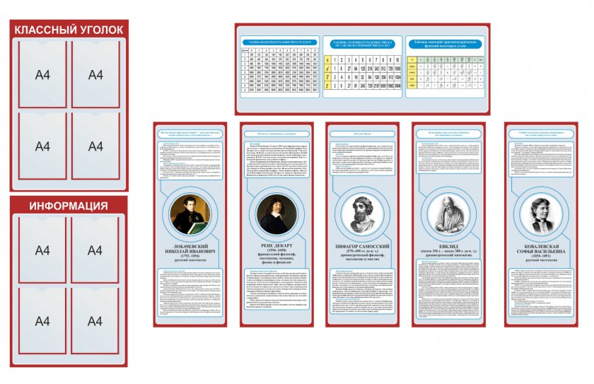 Комплект стендов для оформления кабинета математики