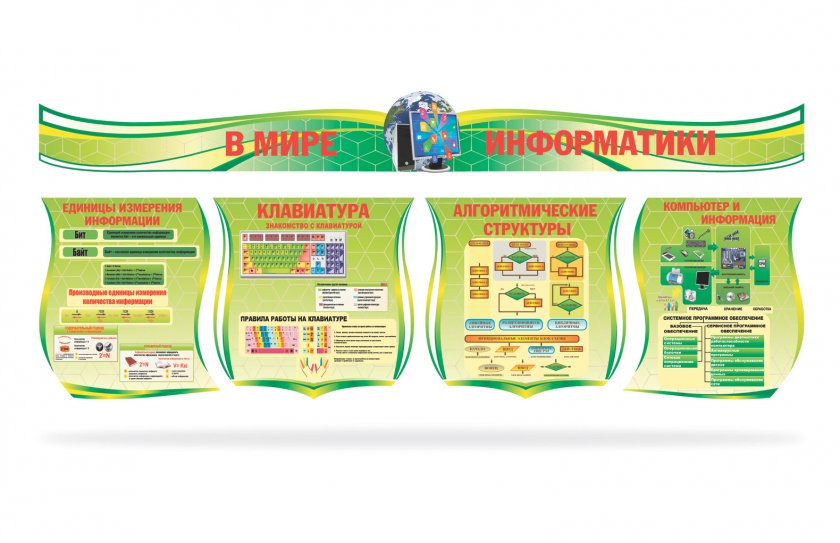 Комплект стендов "В мире информатики"