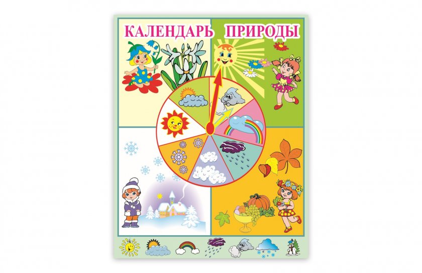 Календарь природы