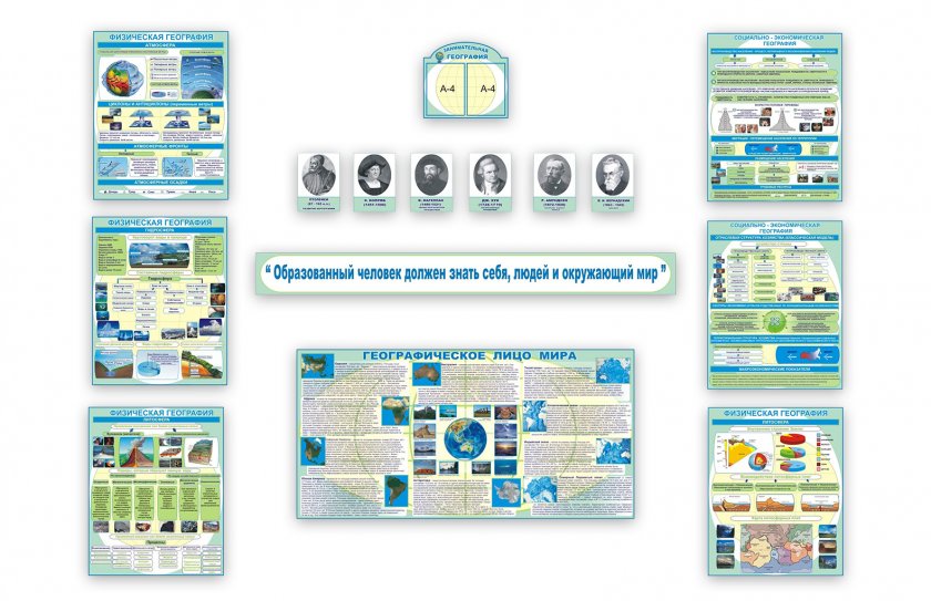Комплект стендов для кабинета географии. СУПЕРЦЕНА!