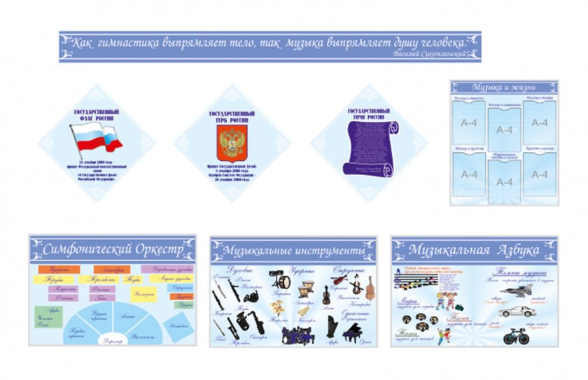 Комплект стендов для кабинета музыки