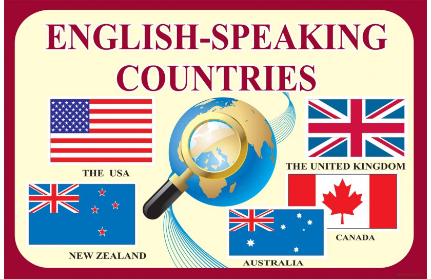 Стенд English speaking countries