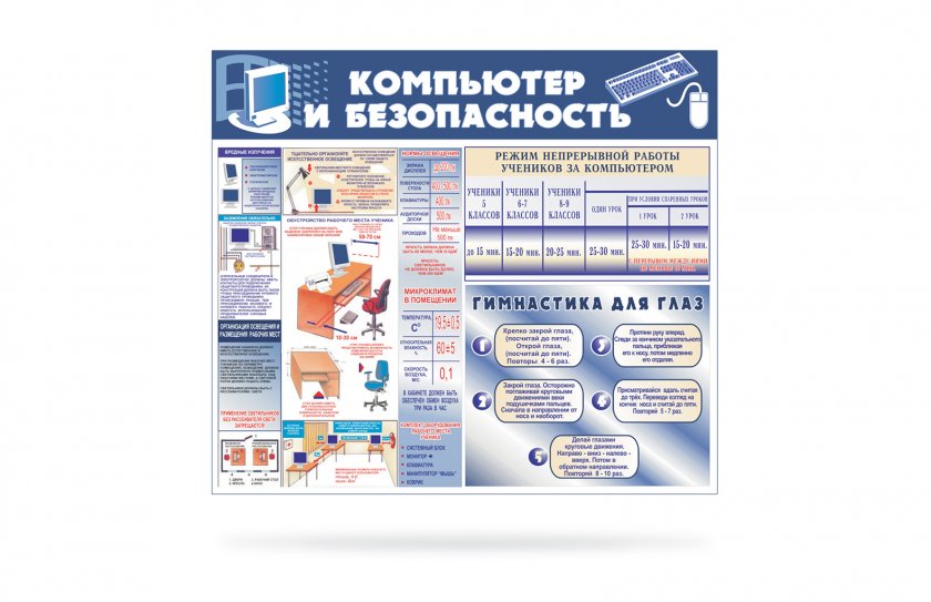 Стенд Компьютер и безопасность