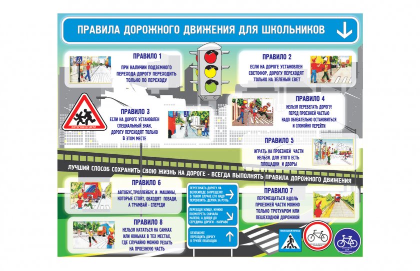 Стенд " Правила дорожного движения для школьников" 