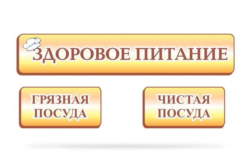 Комплект из 3 стендов для оформления уголка в столовой