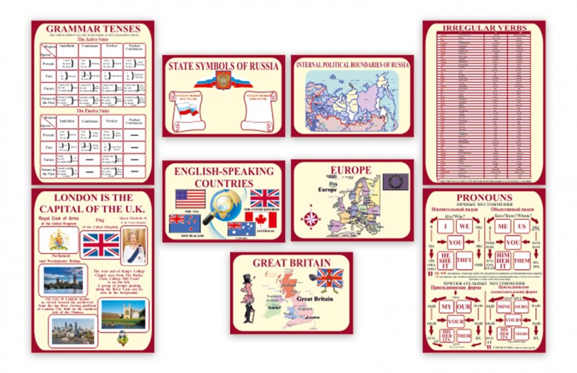 Комплект плакатов для кабинета английского языка