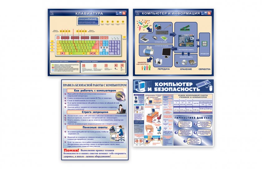 Комплект плакатов для кабинета информатики