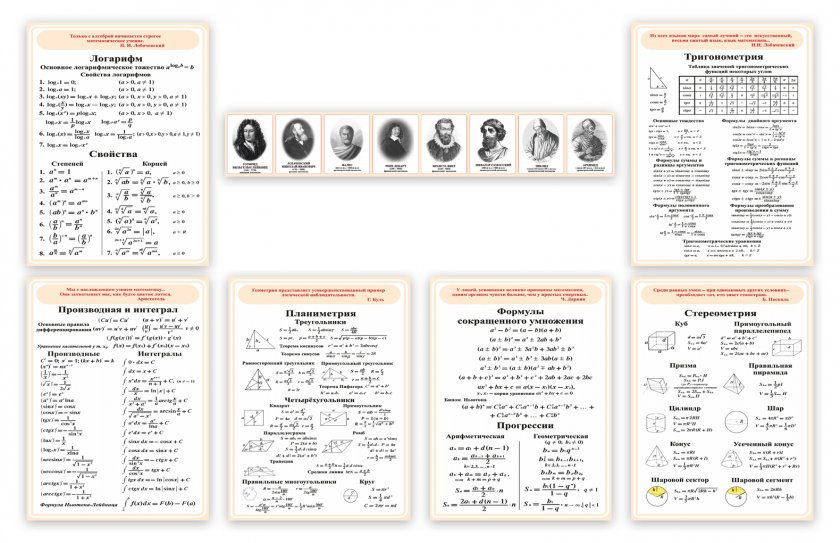 Комплект плакатов для кабинета математики