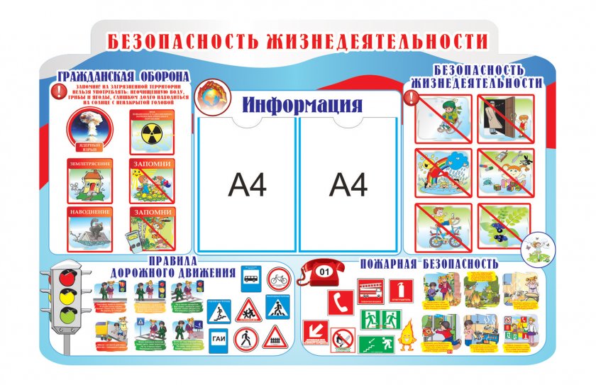 Стенд "Безопасность жизнедеятельности"