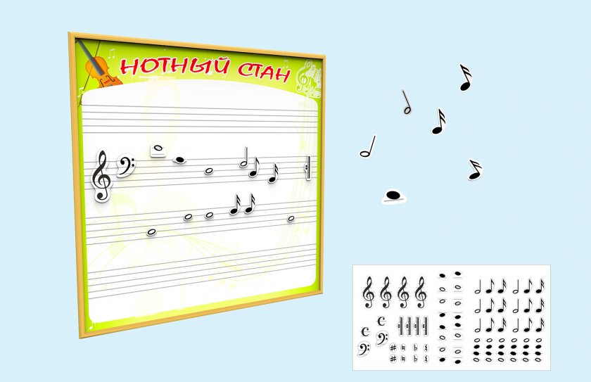 Методическое пособие "Нотный стан"