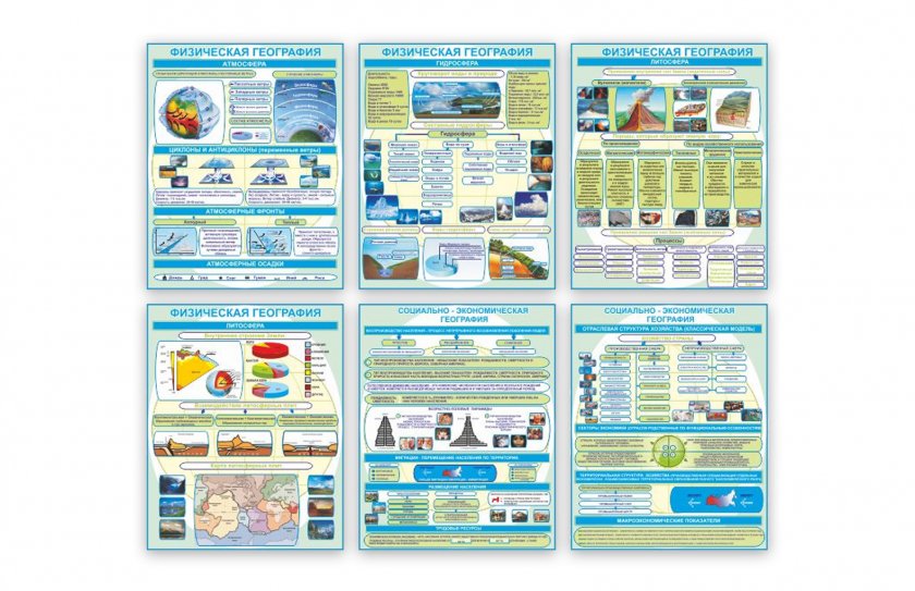 Комплект стендов по физической и социально-экономической информации