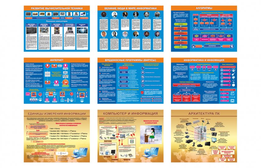 Комплект стендов для кабинета "Информатики"