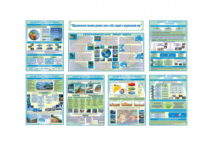 Комплект плакатов для кабинета географии