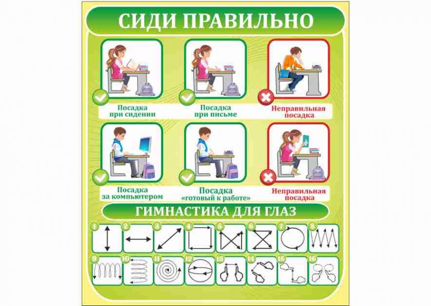 Сиди правильно (кабинет начальной школы)