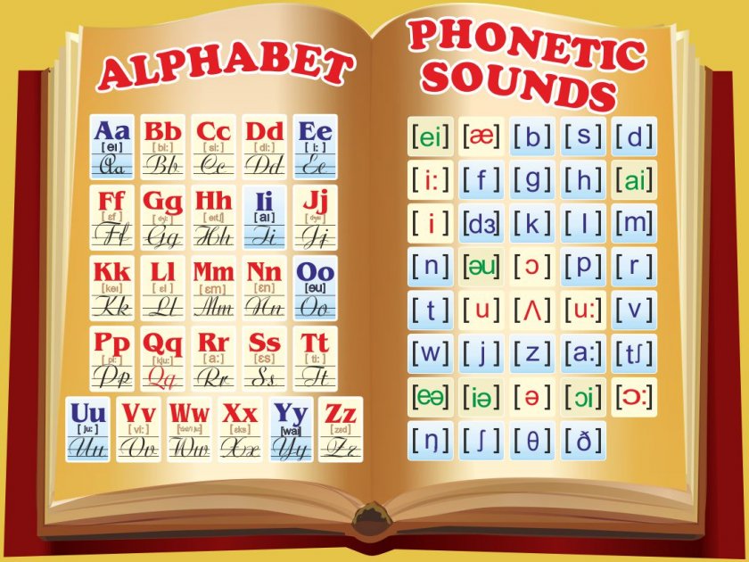 Виниловый плакат "Alphabet"